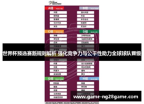 世界杯预选赛新规则解析 强化竞争力与公平性助力全球球队晋级