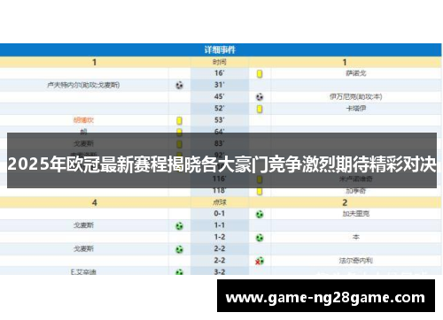 2025年欧冠最新赛程揭晓各大豪门竞争激烈期待精彩对决