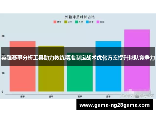 英超赛事分析工具助力教练精准制定战术优化方案提升球队竞争力