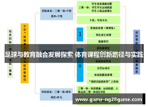 足球与教育融合发展探索 体育课程创新路径与实践