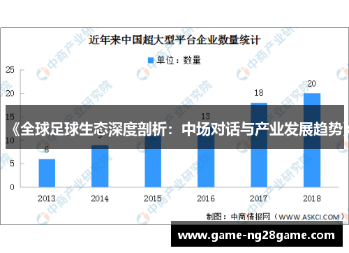 《全球足球生态深度剖析：中场对话与产业发展趋势》