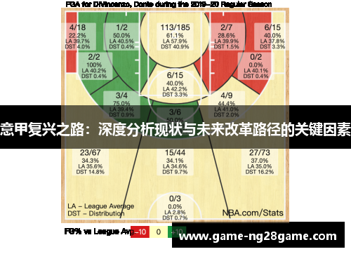 意甲复兴之路：深度分析现状与未来改革路径的关键因素