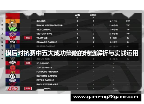 棋后对抗赛中五大成功策略的精髓解析与实战运用