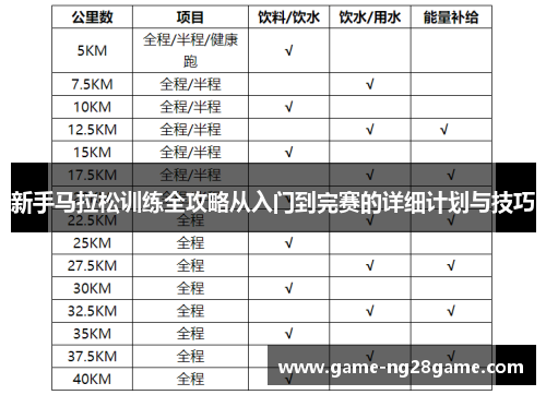 新手马拉松训练全攻略从入门到完赛的详细计划与技巧