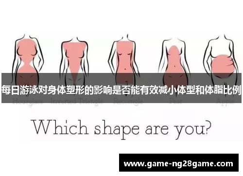 每日游泳对身体塑形的影响是否能有效减小体型和体脂比例