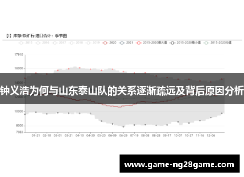 钟义浩为何与山东泰山队的关系逐渐疏远及背后原因分析