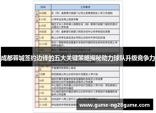 成都蓉城签约边锋的五大关键策略揭秘助力球队升级竞争力