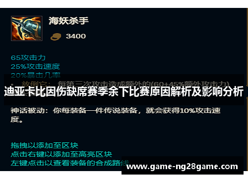 迪亚卡比因伤缺席赛季余下比赛原因解析及影响分析