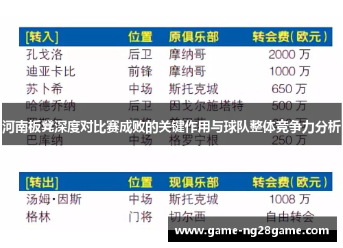 河南板凳深度对比赛成败的关键作用与球队整体竞争力分析