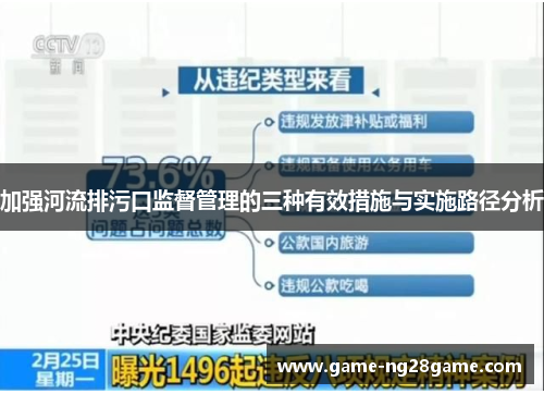 加强河流排污口监督管理的三种有效措施与实施路径分析