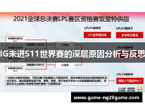 IG未进S11世界赛的深层原因分析与反思
