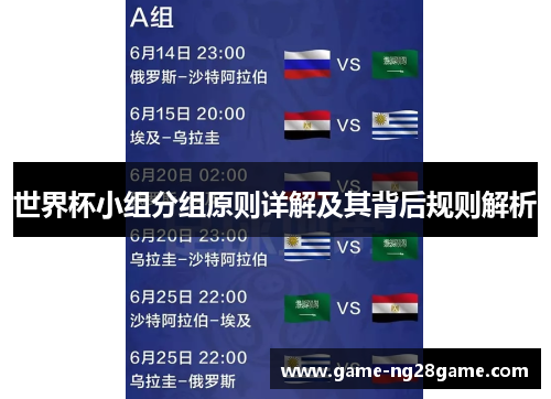 世界杯小组分组原则详解及其背后规则解析