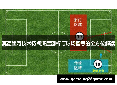 莫德里奇技术特点深度剖析与球场智慧的全方位解读