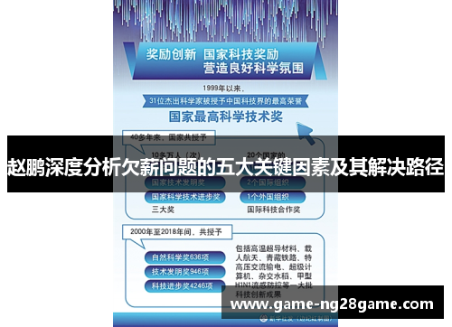 赵鹏深度分析欠薪问题的五大关键因素及其解决路径 赵鹏深度分析欠薪问题的五大关键因素及其解决路径