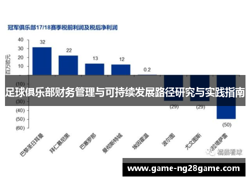 足球俱乐部财务管理与可持续发展路径研究与实践指南