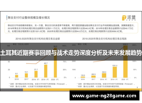土耳其近期赛事回顾与战术走势深度分析及未来发展趋势